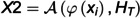 Figure 46