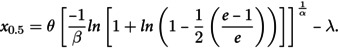 Figure 22