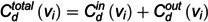 Figure 23