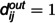 Figure 25