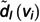 Figure 27