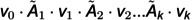 Figure 32