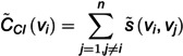 Figure 42