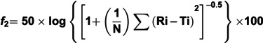 Figure 21