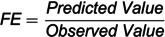 Figure 22