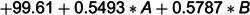 Figure 25