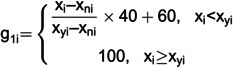 Figure 20