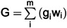 Figure 22