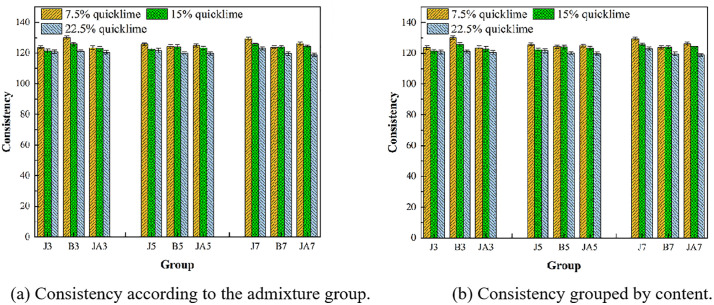 Figure 32