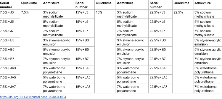 Figure 43