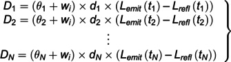 Figure 32
