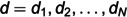 Figure 36