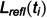 Figure 43
