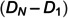 Figure 46
