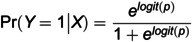 Figure 24