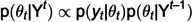Figure 30