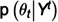 Figure 40