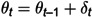 Figure 42