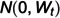 Figure 44