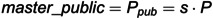 Figure 23