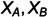 Figure 29
