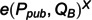 Figure 48