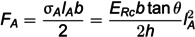 Figure 24