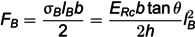 Figure 25