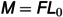 Figure 28