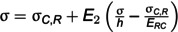 Figure 30