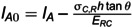 Figure 37