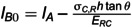Figure 38