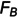 Figure 42