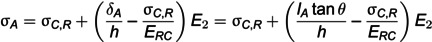 Figure 47