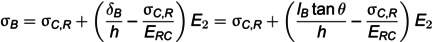 Figure 48