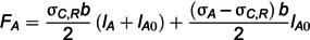 Figure 49