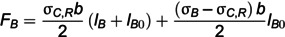 Figure 50