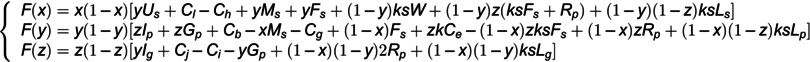 Figure 8