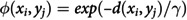Figure 20