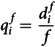 Figure 23