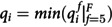 Figure 29