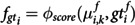 Figure 31