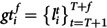 Figure 34