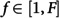 Figure 37