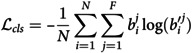 Figure 43