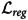 Figure 48
