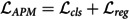 Figure 50