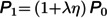 Figure 23