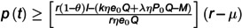 Figure 44