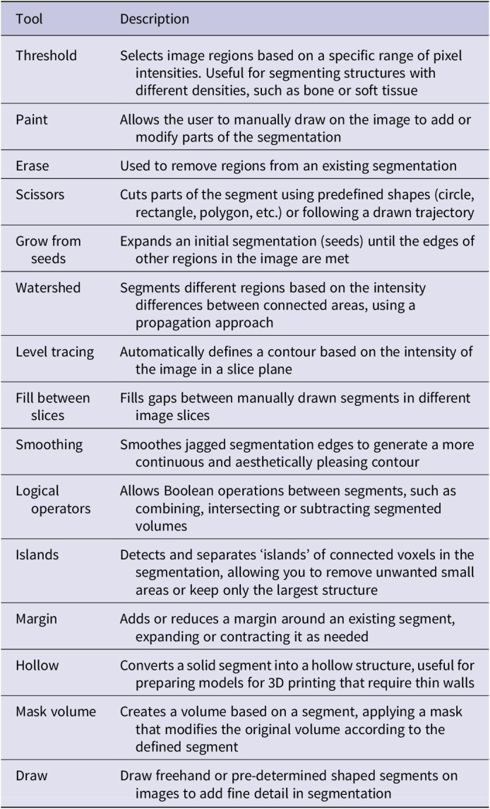 Figure 13